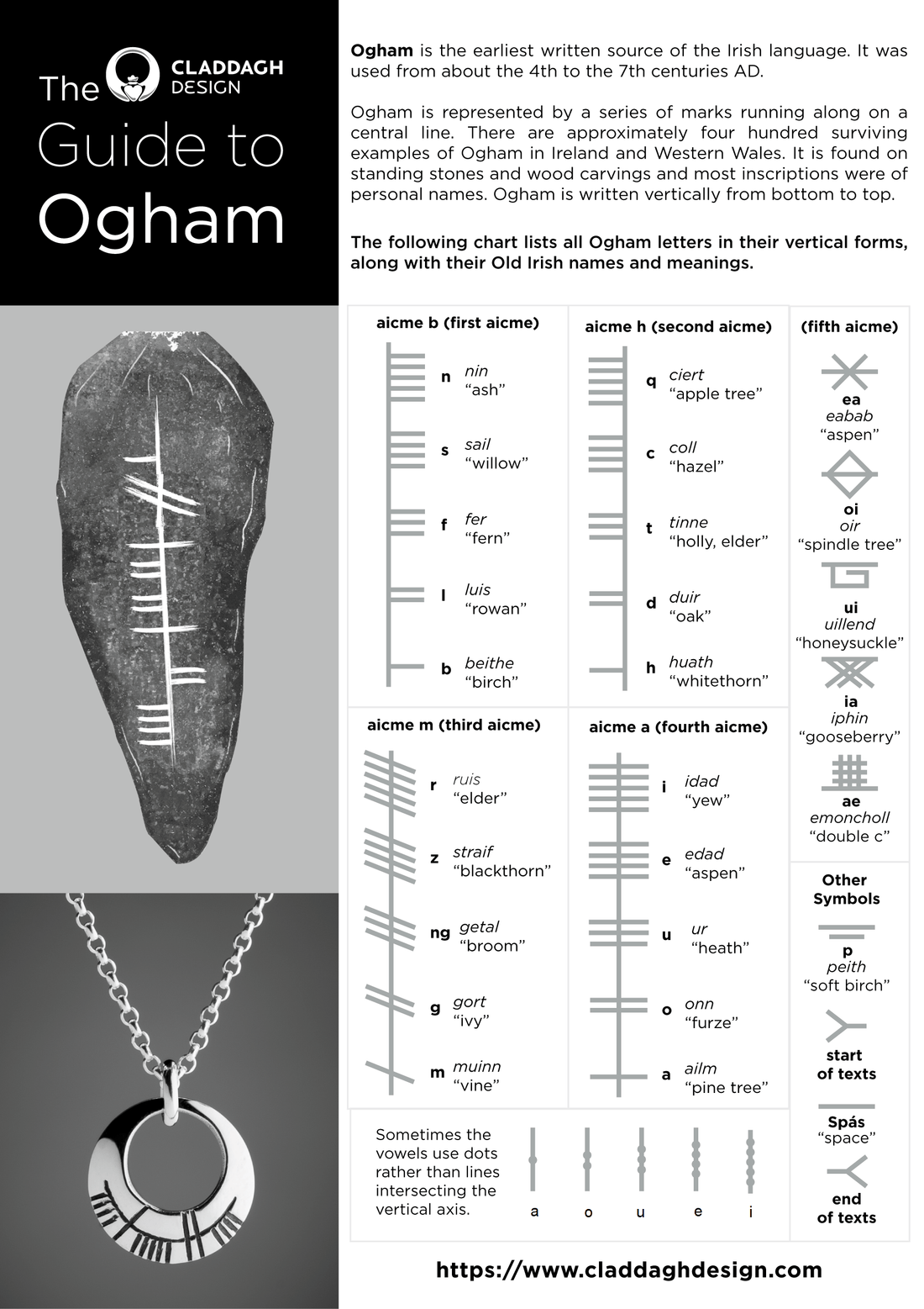 Ogham Alphabet Guide